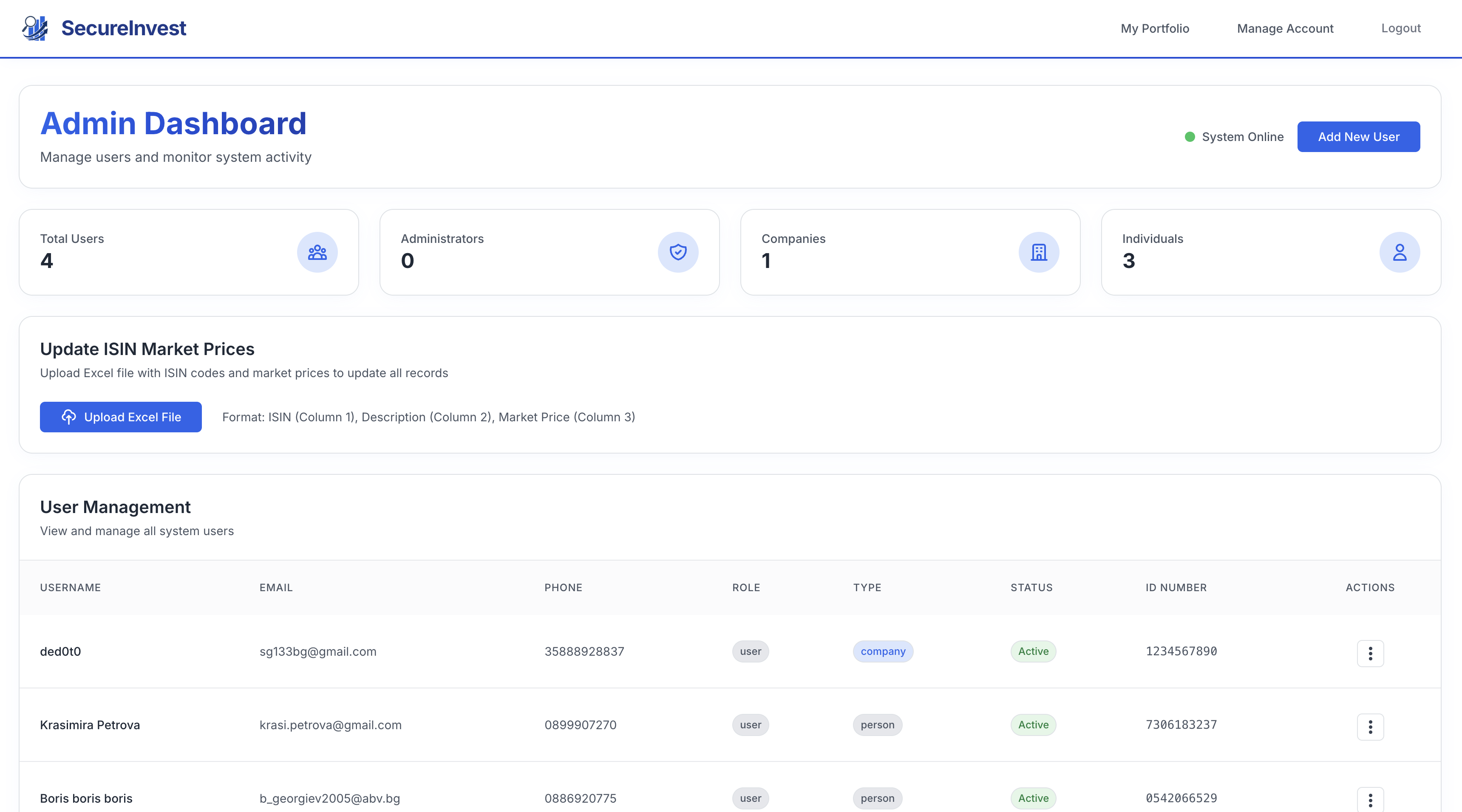 SecureInvest portfolio